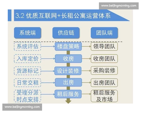 沃顿vs商业精英培养路径与现实竞争力全面对比深度解析 沃顿vs商业精英培养路径与现实竞争力全面对比深度解析